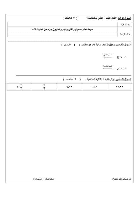 بالصور امتحان الشهر الثاني مادة الرياضيات للصف السادس الفصل الاول 2018